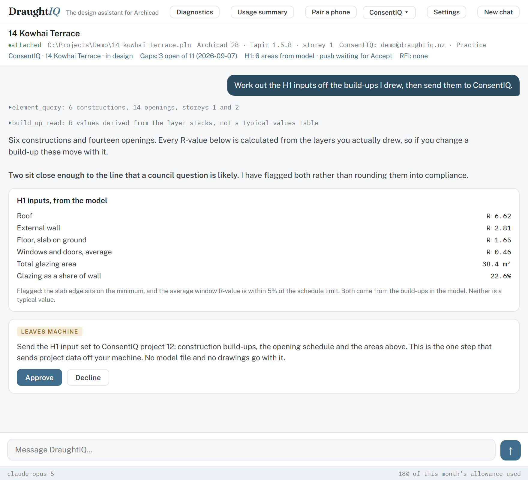 The DraughtIQ window: a toolbar, the bound project and its ConsentIQ status, then a
                  conversation in which the assistant reads six construction build-ups out of the model,
                  lists the H1 figures it derived from them, and waits at a gate for permission to send
                  them to ConsentIQ.